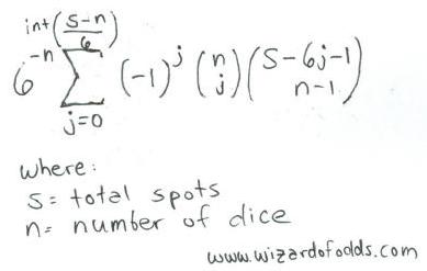 Ndots[1]
